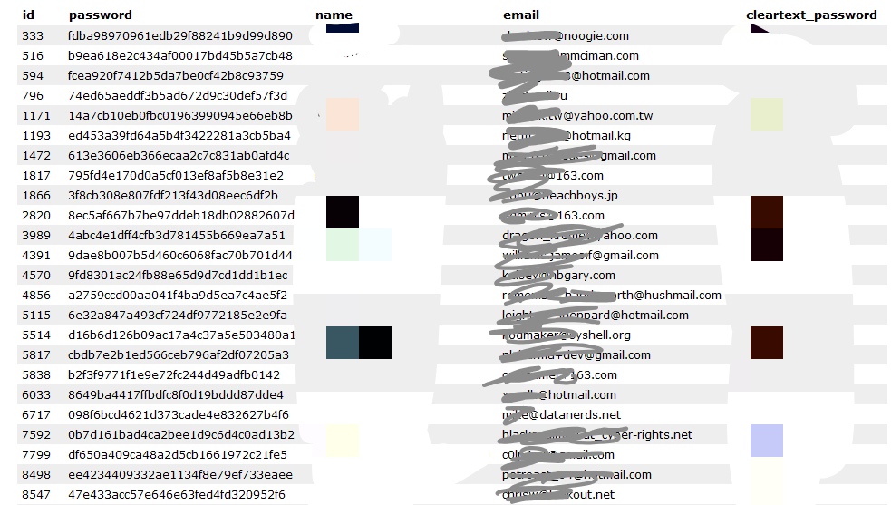 Example of leaked password database interface